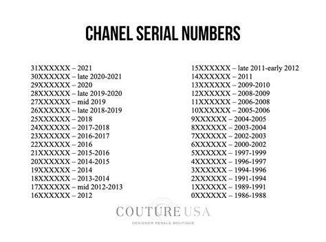 blog chanel fake|chanel serial number chart.